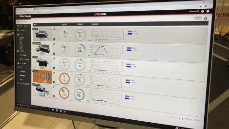 Horizon previews Smart Factory workflow